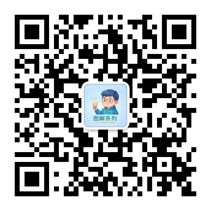 微信公众号二维码